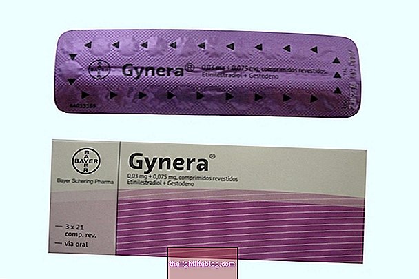 Kontracepcijas līdzeklis Gynera
