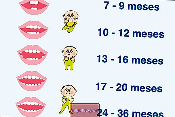Les premières dents de bébé: quand elles sont nées et combien le sont