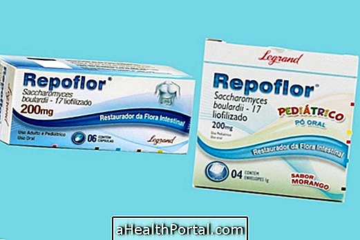 How to take Repoflor
