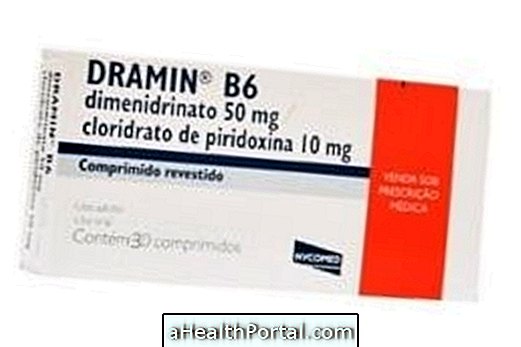 dimenhydrinat