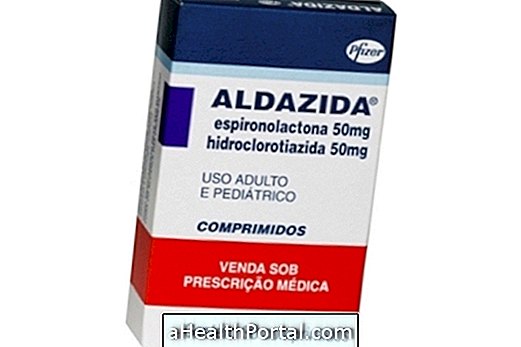 Aldazide - Diurétique pour gonflement