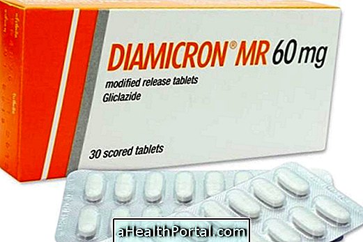 Diamicron (Gliklazid)