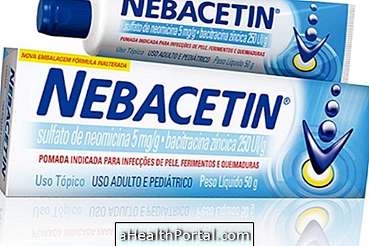 Nebacetin สำหรับปัญหาผิว