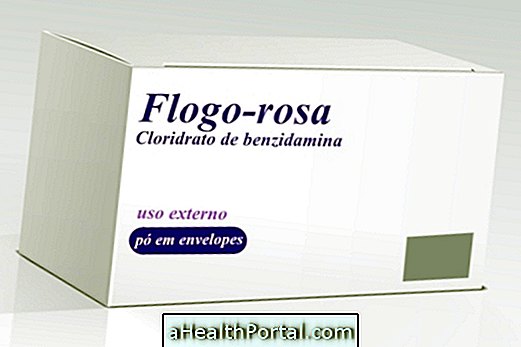 Flogo-rosa: for at lindre vaginal ubehag