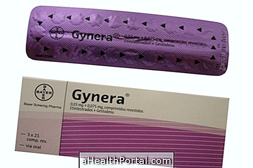 Gynera kontracepcijas līdzekļi