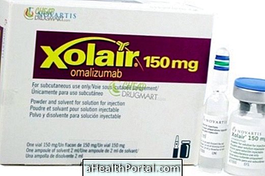क्रोनिक Urticaria और अस्थमा का इलाज करने के लिए Xolair