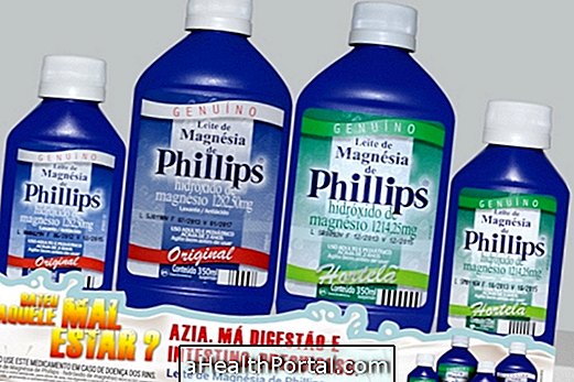 Milk of Magnesia - What is it for and how to use it