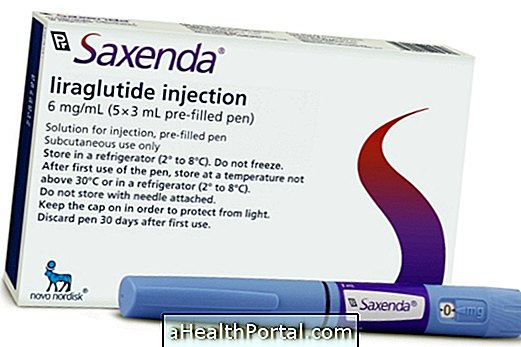 How to use Saxenda to lose weight