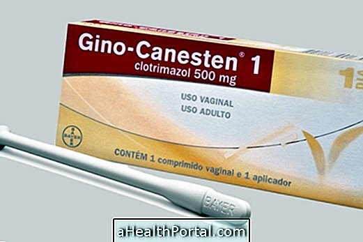 Gino-Canesten สำหรับการรักษาช่องคลอด Candidiasis