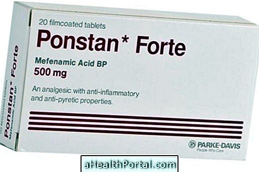 Mefenamic Acid (Ponstan)
