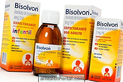 Chlorhydrate de bromexine (Bisolvon)
