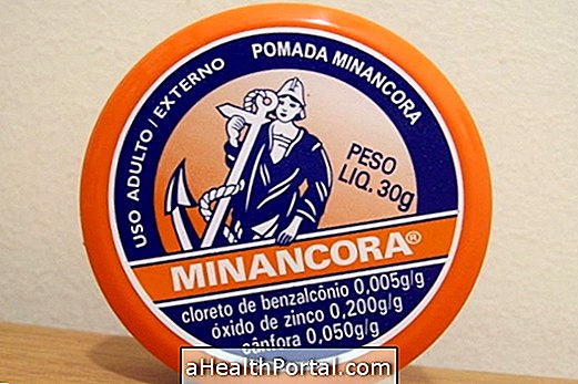 Was ist die Verwendung und wie wird Minancora verwendet?