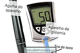 Kako mjeriti glukozu kose za kontrolu dijabetesa