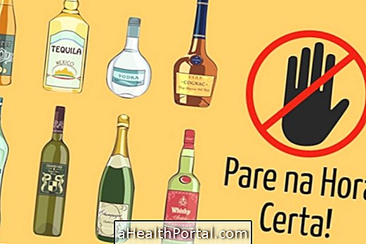 Alkohoolne käitumine - teate hoiatusmärgid