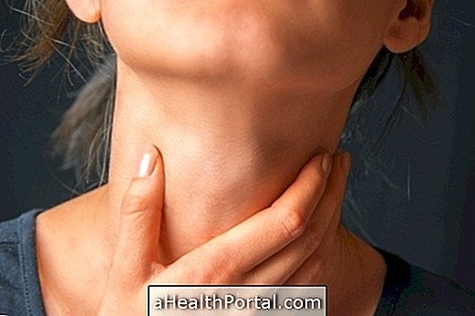 What is Throat Cancer and How to Identify