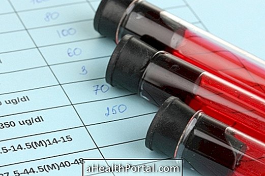 Symptoms and Treatment for High Potassium in the Blood
