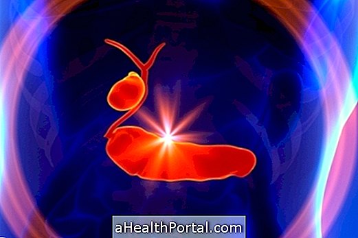 How to treat polyps in the gallbladder