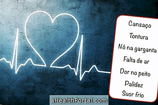 Symptomer på hjertearytmi