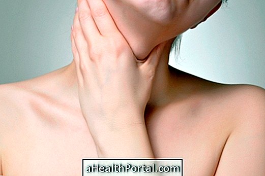 Symptoms of Hypothyroidism