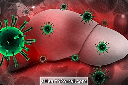 All about Hepatitis B