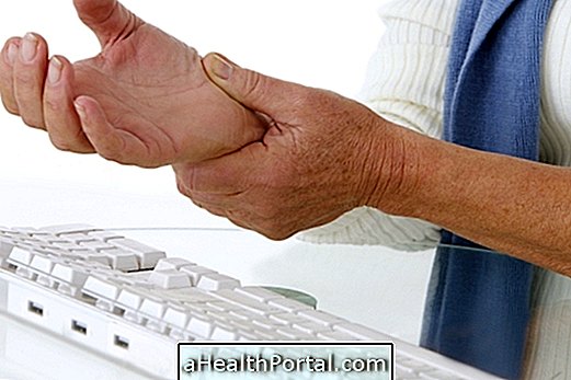 Treatment for Tendonitis in the hands and wrists