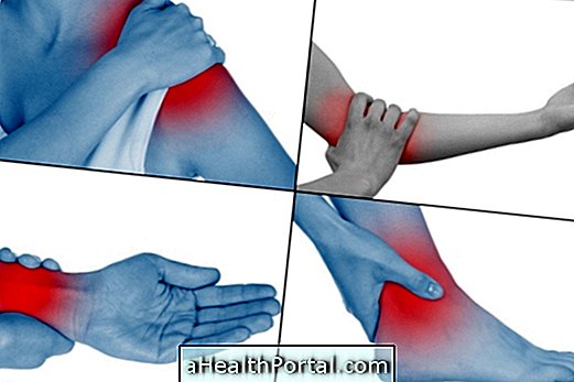 Hvad er symptomerne på tendonitis?