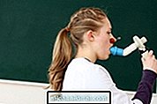 Eksaminer til at diagnosticere astma
