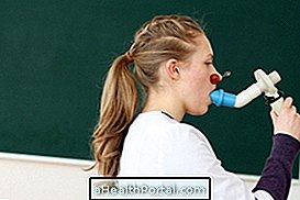 Hvad er spirometriundersøgelsen og hvordan man fortolker resultaterne