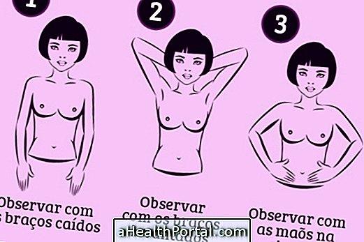 Hvordan man gør bryst selvundersøgelse