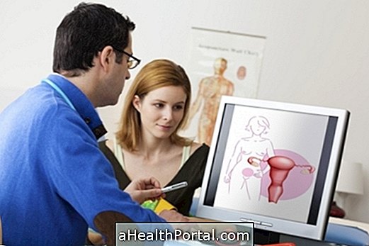 Endometriose-Diagnosetests