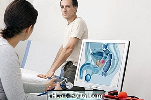 What is Transrectal Ultrasonography of the Prostate