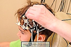 Hvad anvendes elektroencefalogrammet til og hvordan er det gjort?
