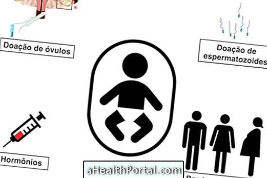 7 เทคนิคในการตั้งครรภ์และเมื่อต้องการขอความช่วยเหลือ