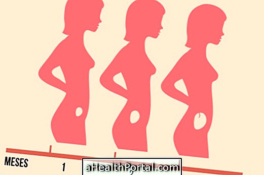 Hvad er anembryonisk graviditet
