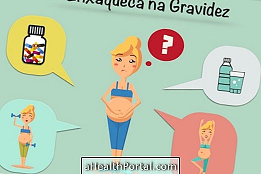 Come trattare l'emicrania in gravidanza