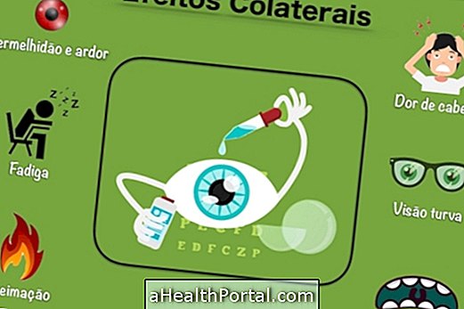 قطرات العين الرئيسية لعلاج الجلوكوما