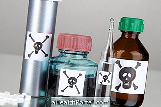 Kend de typer af forgiftning og hvordan man identificerer