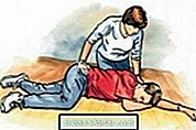 First Aid for Unconscious Victim