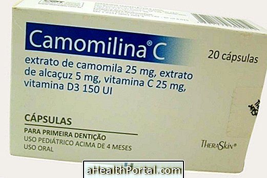 Hvad er brugen af ​​Camomilina C