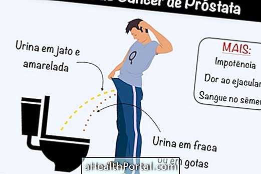 10 Signs That May Indicate Prostate Cancer