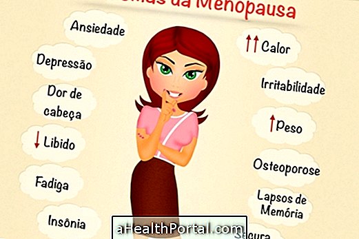 Agrīnas menopauzes simptomi
