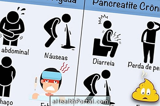 Hvad er pancreatitis og hvordan man identificerer